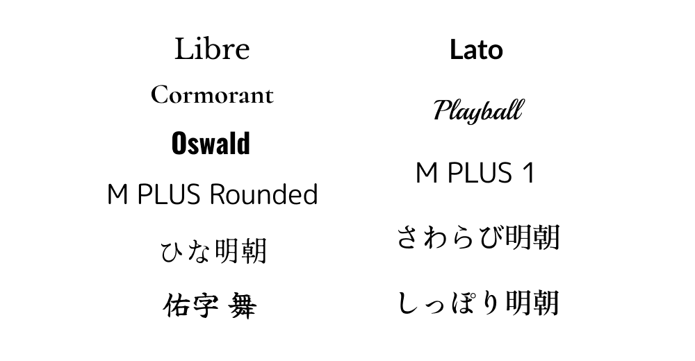 Libre Baskerville／Lato bold／Cormorant Bold／Playball／Oswald Bold／／M PLUS 1p／Sawarabi Mincho／M PLUS Rounded