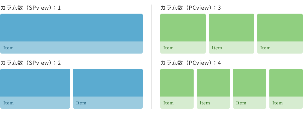 カラム数・イメージ画像