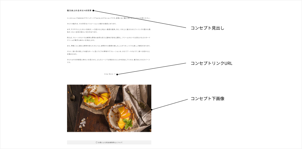 コンセプト表示説明・イメージ画像